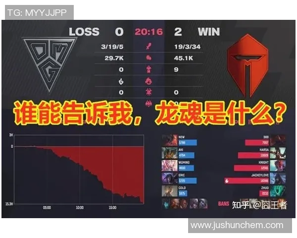 RNG战队节奏解析：如何在英雄联盟中掌控比赛主动权